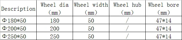 200*50mm Industrial Mc Nylon Caster Wheel Without Ribs