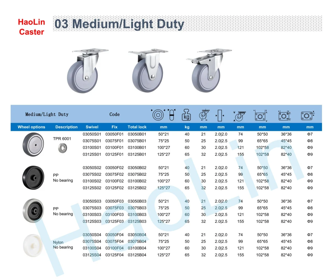 China Factory Wholesale PP Core Red PU Tire Light Medium Duty Castor