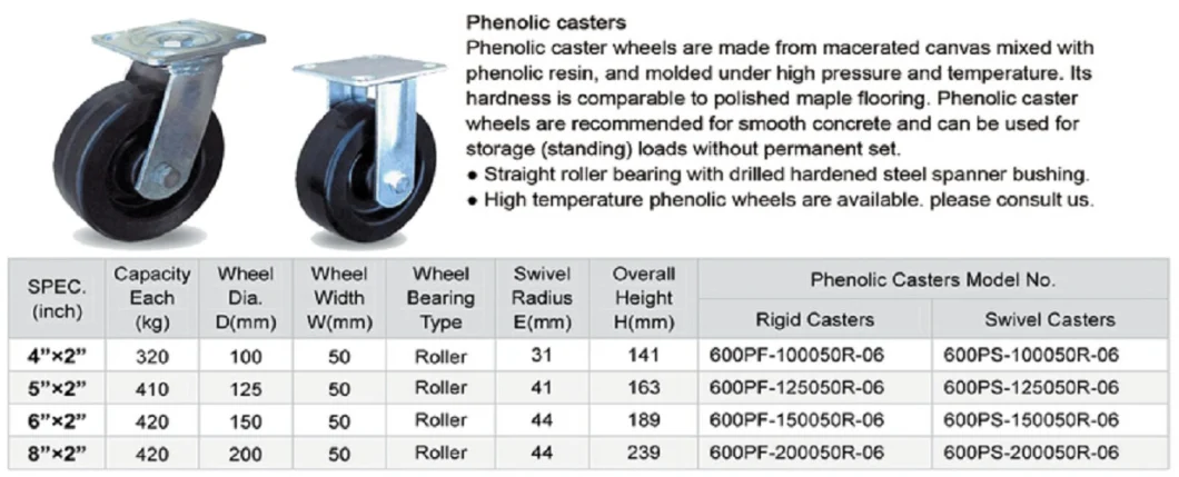 6"X2" High Temperature Fixed Caster Phenolic Wheel